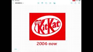 kit kat historical logos [upl. by Anivol]