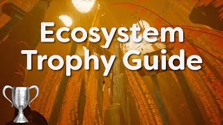 ABZU  All Hidden Pools Locations  quotEcosystemquot Trophy Guide PS4 [upl. by Saxen971]