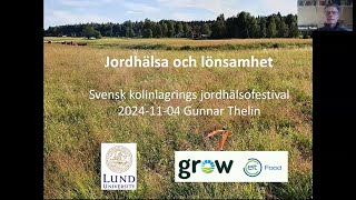 Grundkurs i Jordhälsa och lönsamhet  Gunnar Thelin Jordhälsofestival 2024 [upl. by Zelazny]