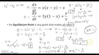 Equilibrium Points for Nonlinear Differential Equations [upl. by Cherida]