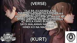 HINAYANG  KURT X KHEN LYRIC VIDEO Prod by Edwardtrit [upl. by Ycram34]