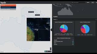 Tupaia Navigating dashboards [upl. by Claresta]