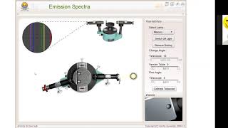 emission spectra on vlab [upl. by Annert]