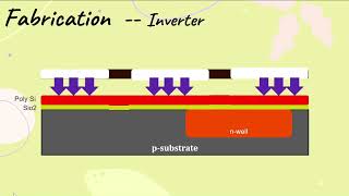 CMOS Inverter Fabrication [upl. by Hobard]