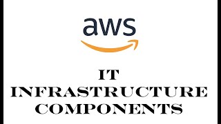 AWS  Episode 2  IT Infrastructure components  Understanding the IT infrastructure components [upl. by Keller]