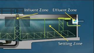 WSO Water Treatment Grade 1 Sedimentation amp Clarifiers Ch 9 [upl. by Fidelio870]