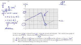 HKDSE physics practice paper 1A Q13 [upl. by Nanyt960]