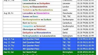 NatWest T20 Blast 2017 Schedule amp Time Table [upl. by Mairhpe]