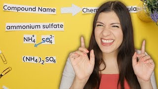 Naming Compounds with Polyatomic Ions [upl. by Rockie]