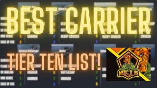 World of Warships Best Tier Ten Aircraft Carrier Lines │ Tier List │ 2024 [upl. by Spooner]