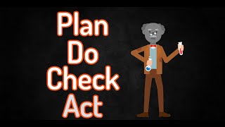 Effective Troubleshooting in DevOps Plan Do Check Act [upl. by Karry]