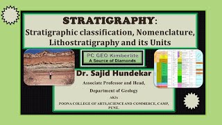 STRATIGRAPHY Stratigraphic classification Lithostratigraphy and its Units [upl. by Hoi]