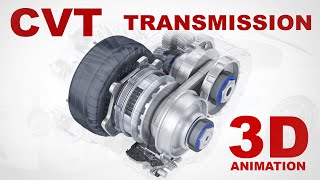 CVT Transmission  how does it work 3d animation [upl. by Lopez]