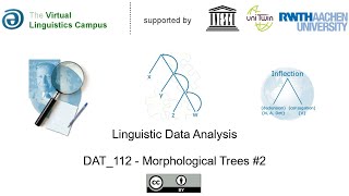 DAT112  Morphological Trees 2 overgeneralizeation [upl. by Harrus]