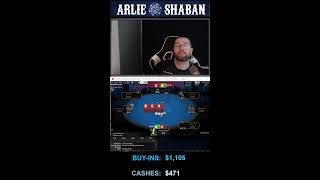 LIVE Tournament Poker [upl. by Brie]