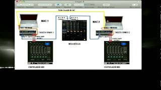 Tutorial Ableton Live 7  95 Conexion Ethernet entre 2 ordenadores MAC [upl. by Atil]