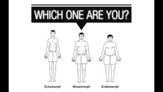 Know which body type you have [upl. by Wolfe]