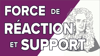 Force de Réaction et Frottement dun Support Incliné  Mathrix [upl. by Aihsinat]