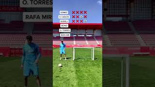 Sevilla skill challenge 😂🔥 [upl. by Dib]