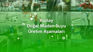 Kızılay Doğal Maden Suyu  Üretim Aşamaları [upl. by Sivi79]