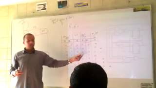 Analysis of Clocked Sequential Circuits [upl. by Nothsa102]