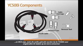 YC500 training video Nederlands ondertiteld [upl. by Bird]