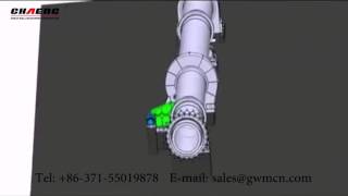 Rotary kiln working process [upl. by Hairehcaz]