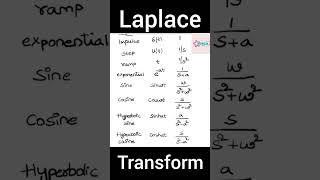 Laplace Transform pairs laplacetransformations formulae education youtubeshorts [upl. by Droffats]