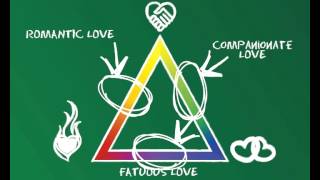 Triangular Theory of Love [upl. by Kcorb]