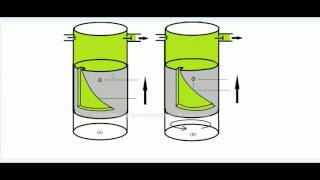 Working of fuel injector pump of diesel engine and speed control of diesel engine [upl. by Rosenwald460]