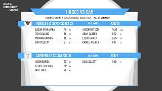 Horsley amp Send CC 1st XI v Camberley CC Sat 1st XI [upl. by Noda]