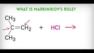 Addition of HX to Alkenes [upl. by Naharba]