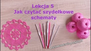 Lekcja 5 Jak Czytać schematy [upl. by Danica]