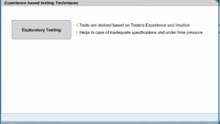 Exploratory Testing  Software Testing Certification Training  CTFL Courses  Simplilearn [upl. by Ahsrat]