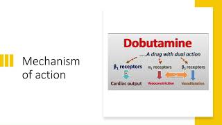 Simplified Neonatal drug Dobutamine [upl. by Lin]