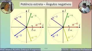 Apostila de Sistemas Polifásicos  Episódio 165 [upl. by Edmonds]