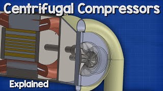 Centrifugal Compressors  Chillers HVAC [upl. by Etteuqaj]