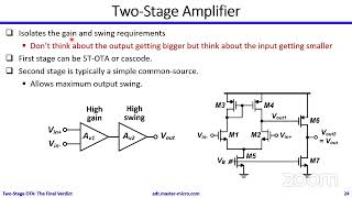 The Design of TwoStage Miller OpAmp The Final Verdict  Dr Hesham Omran [upl. by Sonni]