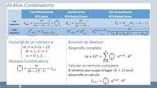 Matemática Discreta Tips TP2 [upl. by Thisbe]