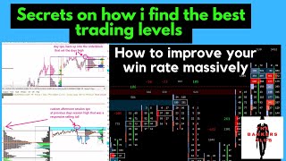 INSANE forex trading strategy that WORKS EVERY DAY [upl. by Sholom]