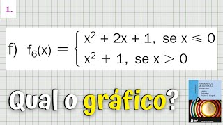 Exercício 1 F ✍🏻 RESOLUÇÃO DO LIVRO FUNDAMENTOS DE MATEMÁTICA DE ELEMENTAR  VOLUME 8 [upl. by Eldoria]