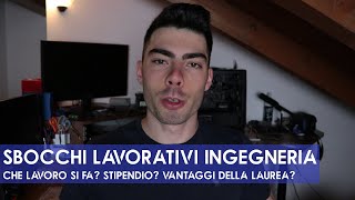 SBOCCHI LAVORATIVI Dopo INGEGNERIA INFORMATICA Che lavoro si fa Stipendio Vantaggi della Laurea [upl. by Lala]