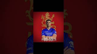 Finally RCB bought Ronaldo 😧football ipl ipl2024 ipl2025 rcb rcbfans shorts [upl. by Dixil]