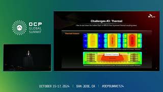 The Next Chapter of HBM Presented by SK hynix [upl. by Ettennad]