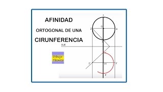 Afinidad ortogonal de una circunferencia [upl. by Ahsienat915]