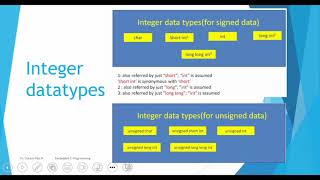 Embedded C Programming Part 1 [upl. by Stutzman]