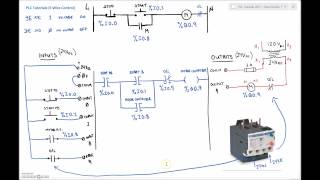 PLC Tutorial TwidoSuite 4 3 Wire Closed Loop Control [upl. by Vandervelde]