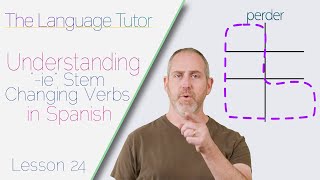 Understanding quotIEquot Stem Changing Verbs in Spanish  The Language Tutor Lesson 24 [upl. by Clymer]