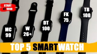 Top 5 Best Smartwatch under rs2000 in india 2024 ⚡ [upl. by Patrizia313]