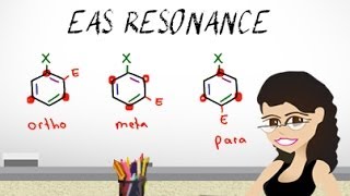 Resonance  Trick for Ortho Meta Para Additions EAS vid 10 by Leah Fisch [upl. by Yard]